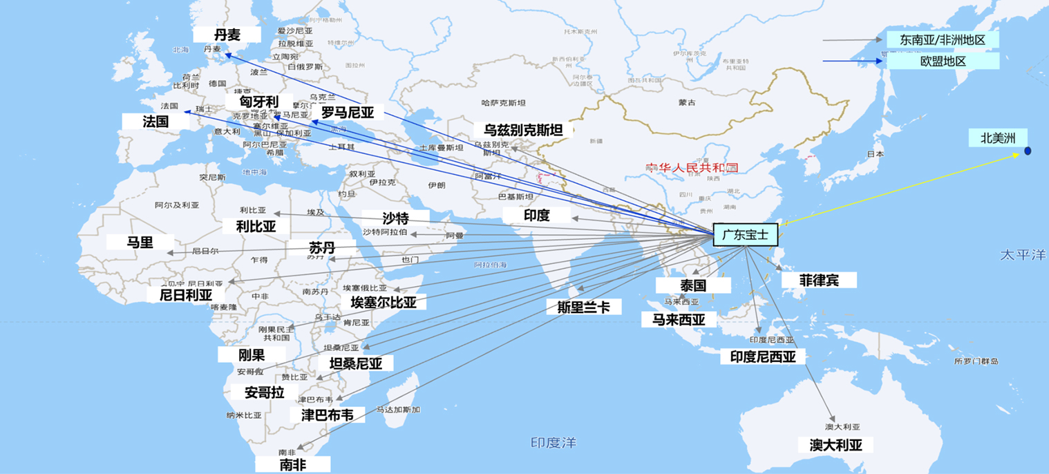 中国·7790必发集团(股份)有限公司-官方网站